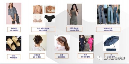 东南亚下半年做什么产品好 解读lazada shopee服装类热销及需求品类